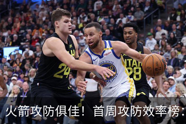 火箭攻防俱佳！首周攻防效率榜：火箭进攻第一 净效率第二